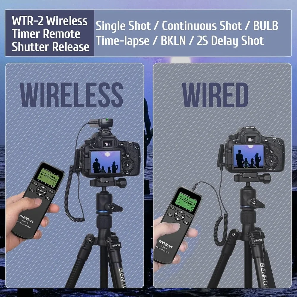 AODELAN Wireless Remote Timer for Sony a7 a9 a1 RX100‎ HX400 Camera Shutter